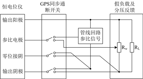ؓ(f)dГQĹܵOλy(c)ԇоc(yng)
