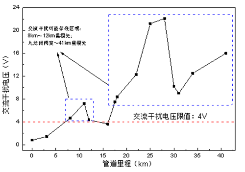 عܵɔ_o(h)g(sh)̽ӑ