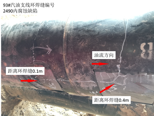 mL(zhng)L(zhng)c֧Ʒ͹ܵ(ni)gȱ_(ki){(dio)c