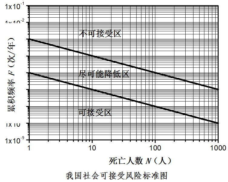 ΣU(xin)W(xu)Ʒa(chn)(ch)bÂ(g)˿ɽL(fng)U(xin)(bio)(zhn)(hu)ɽL(fng)U(xin)(bio)(zhn)ԇУ