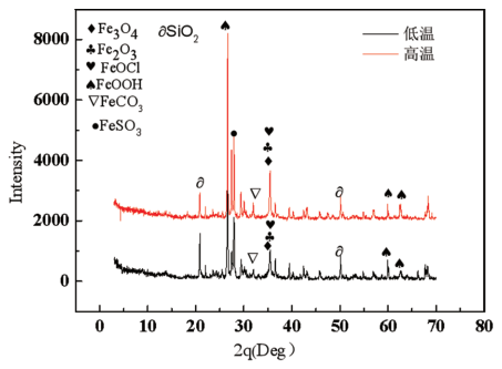 sC(j)I(y)^(q)ߜحh(hun)(du)عܾ䓸gӰо