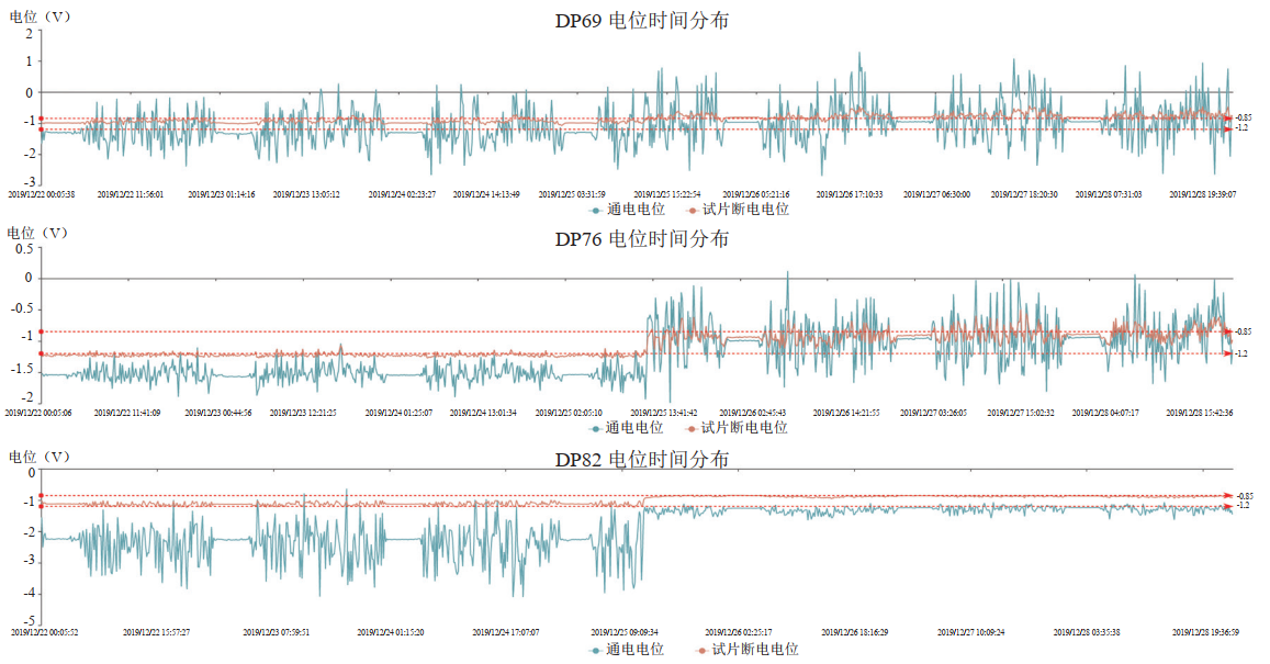 ǵ؅^(q)ܵꎘOo(h)ܱO(jin)y(yng)̽