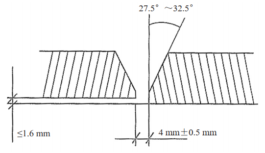 ֹuO廡ݔܵ(dng)B^еđ(yng)