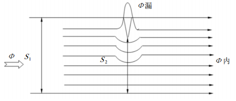 ٹܵ©Ń(ni)zyԇc(yng)