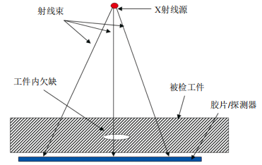 (sh)侀DRzyg(sh)ж|еđ(yng)