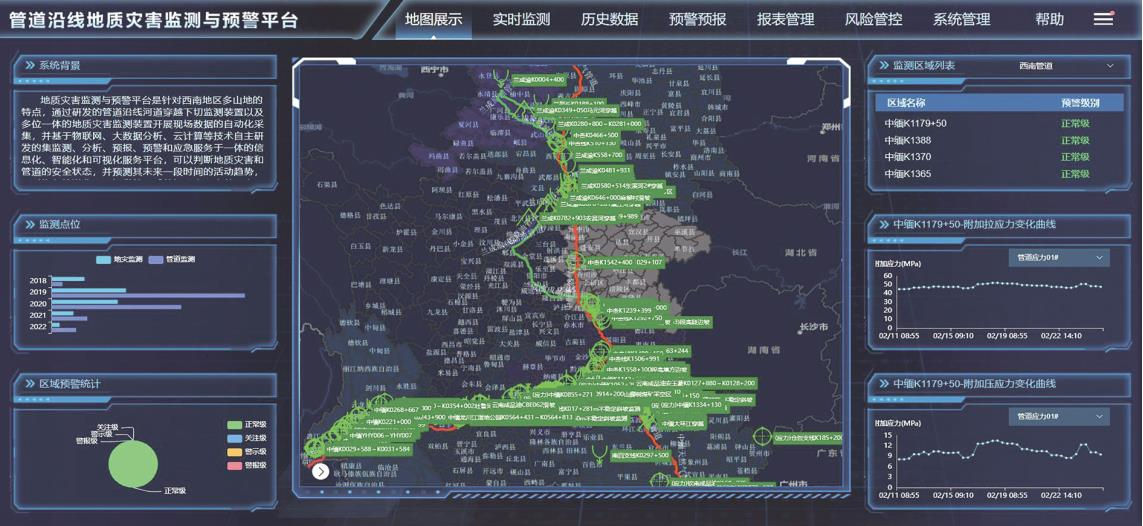 ɽعܵ|(zh)ĺO(jin)ycAƽ_O(sh)