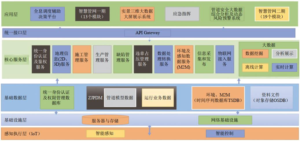 Ȼǻ۹ܾW(wng)O(sh)ð