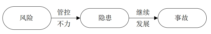 ܵߺ^(q)ڵL(fng)U(xin)[