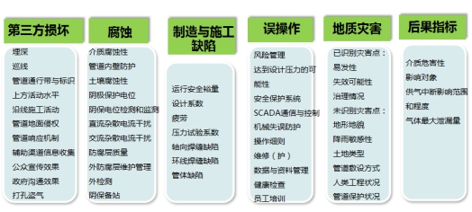 LݔȻܵ(ni)zyY(ji)c붨L(fng)UurY(ji)о