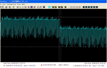 йܵꎘOoϵy(tng)໥Ӱ푷